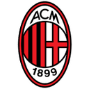 Stemma AC Milan